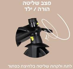 תלת אופן SMARTRIKE STR 7 בעיצוב KELLY ANNA מהדורה מוגבלת