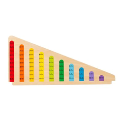 חשבוניה צבעונית מעץ מבית מליסה ודאג Melissa And Doug