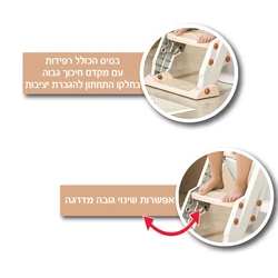 מושב אסלה ראשון לפעוטות